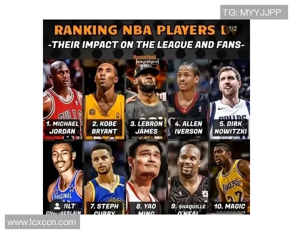 美国男足球星及其在全球足坛的影响力与成就解析