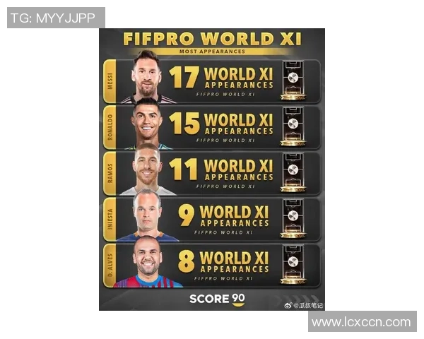 足球历史巨星排名：盘点足坛最伟大球员的地位与影响力