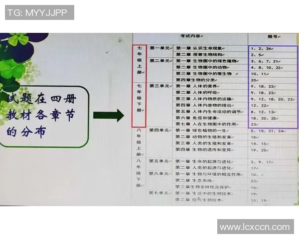 足球明星的不足之处分析：从技术到心理的全面探讨
